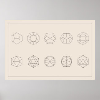 Dodecahedorn- en Icosahedron-projecties Poster