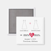 Doe de Wiskunde Lesbian sparen de Magnet van de Da (Voorkant / Achterkant)