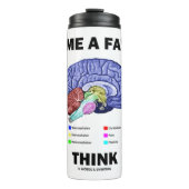 Doe me een plezier aan een hersenanatomische Humor Thermosbeker (Voorkant)