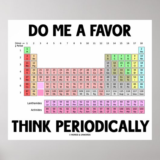 Doe mij een plezier om periodiek na te denken (per poster (Voorkant)