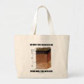 Doe wat de wetenschapsbeoefenaars in de bodem meer grote tote bag (Voorkant)