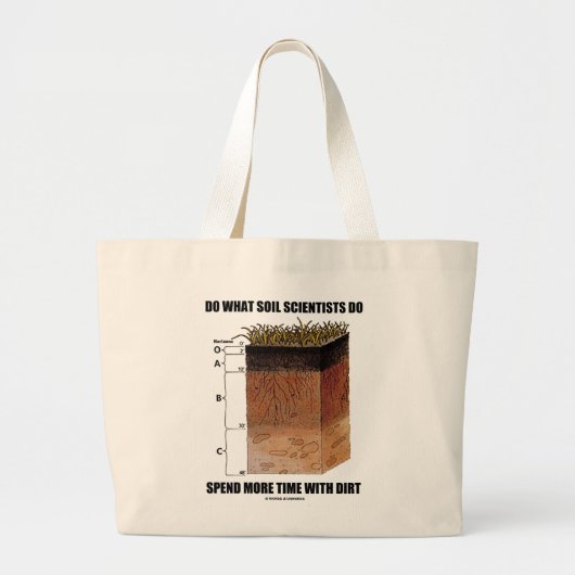 Doe wat de wetenschapsbeoefenaars in de bodem meer grote tote bag (Voorkant)