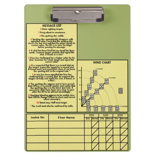 Doel Geweer Klembord V2 (Voorkant)