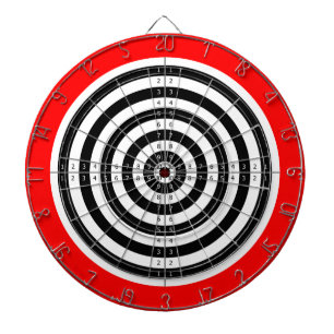 Doel Praktijk Dartboard Dartbord