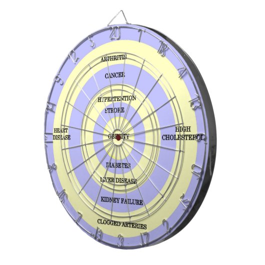 Doelmatige obesitas dartbord (Voorkant Rechts)