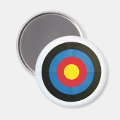 Doelstelling Magneet (Voorkant / Achterkant)