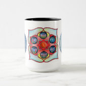 Doelstelling Mok (Midden)