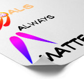 Doelstelling Motivatie netball-prijsopgave Poster (Hoek)