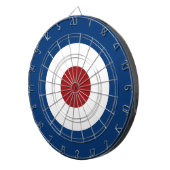 Doelstelling van modelarchitectuur dartbord (Voorkant Rechts)