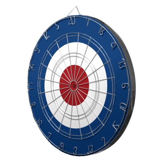 Doelstelling van modelarchitectuur dartbord (Voorkant Rechts)