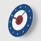 Doelstelling van modelarchitectuur ronde klok (Hoek)