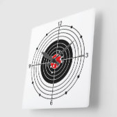 Doelstelling Vierkante Klok (Hoek)