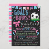 Doelstellingen en organen Genderbekendheid Uitnodi Kaart (Voorkant / Achterkant)