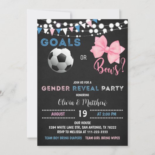 Doelstellingen of bogen, Soccer Gender Reopenbaarm Kaart (Voorkant)