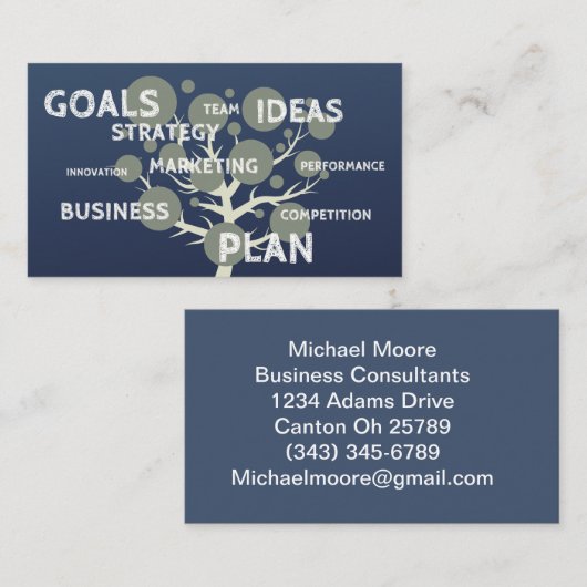 Doelstellingen van consultant visitekaartje (Voorkant / Achterkant)