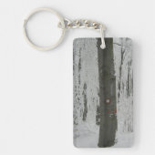 Doelstructuur Sleutelhanger (Voorkant)