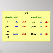 Doen Poster (Voorkant)