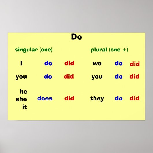 Doen Poster (Voorkant)