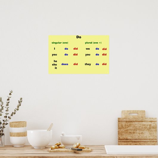 Doen Poster (Keuken)