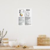 Dog Acupressiekaart Acupunctietabel Poster (Keuken)