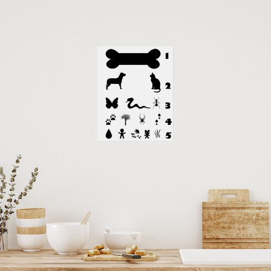 Dog Animal Eye Chart Poster (Keuken)
