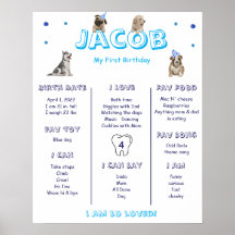 Dog Birthday Milestone Poster
