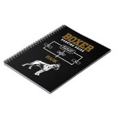 Dog Boxer Guide G Notitieboek (Linkerzijde)