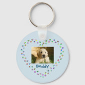 Dog Cat Paw Drukt Hart Pet Foto Sleutelhanger (Achterkant)