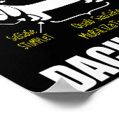 Dog Gift | Anatomie van Dachshund Poster (Hoek)