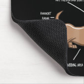 Dog Gift | Anatomy Dachshund Funny Weiner Muismat (Hoek)