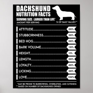 Dog Gift   Dachshund Nutrition Facts Poster