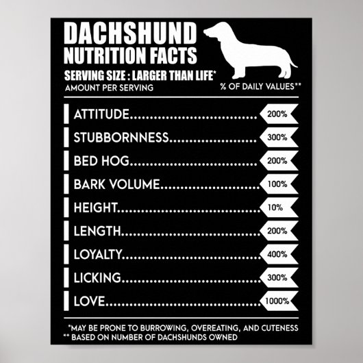 Dog Gift | Dachshund Nutrition Facts Poster (Voorkant)