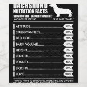 Dog Gift | Dachshund Nutrition Facts Wijn Etiket (Enkel label)