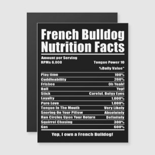 Dog Gift Fact van de Franse Bulldog Nutrition Magnetische Uitnodiging
