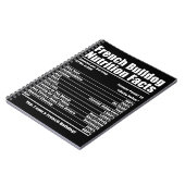 Dog Gift | Fact van de Franse Bulldog Nutrition Notitieboek (Linkerzijde)