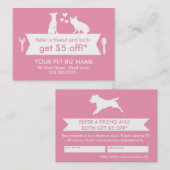 Dog Groomer Reference Kaart - (Voorkant / Achterkant)