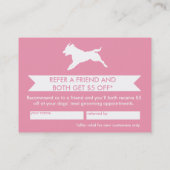 Dog Groomer Reference Kaart - (Achterkant)