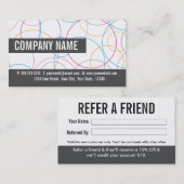 Dog Groomer Reference Visitekaartje Aanbevelingskaartje (Voorkant / Achterkant)