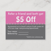 Dog Grooming Reference Kaart -  (Achterkant)