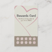 Dog Grooming Visitekaartje Loyalty Card (Achterkant)