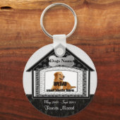 Dog House Pet Memorial Sleutelhanger (Voorkant)