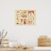 Dog interne orgaananatomewand poster (Keuken)