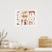 Dog interne orgaananatomie Poster (Keuken)