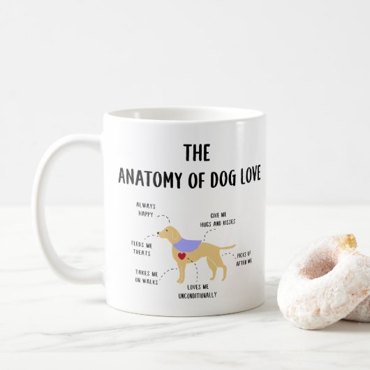 Dog Love Anatomy Coffee Mok (Met donut)