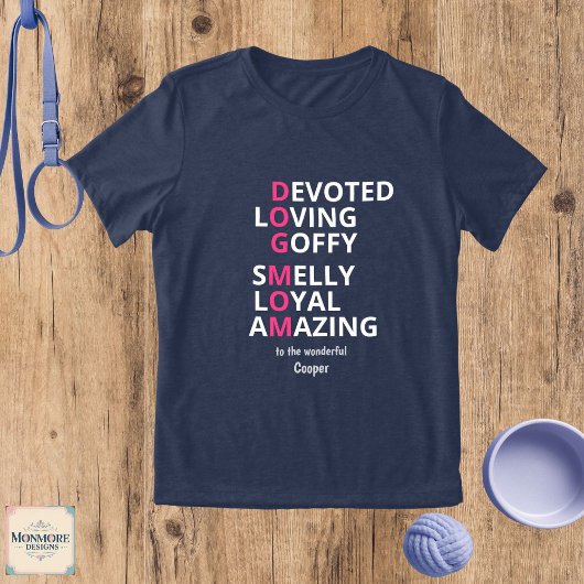 Dog Mama Definition Personalized  Tri-Blend Shirt