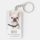 Dog Memorial Pet Loss Keepomwille Dubbele foto Aan Sleutelhanger (achterkant)