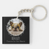 Dog Memorial Pet Loss Keepomwille Two Photo Wreate Sleutelhanger (Achterkant)