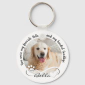 Dog Memorial Quote 2 Foto Pawprint Heart Infinity Sleutelhanger (Voorkant)