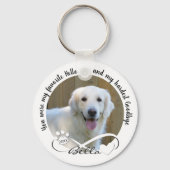 Dog Memorial Quote 2 Foto Pawprint Heart Infinity Sleutelhanger (Achterkant)