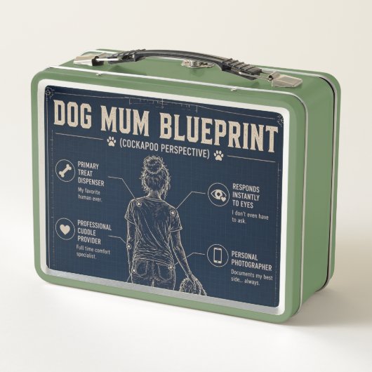 Dog Mum Cockapoo Blueprint Lunch Box (Achterkant)
